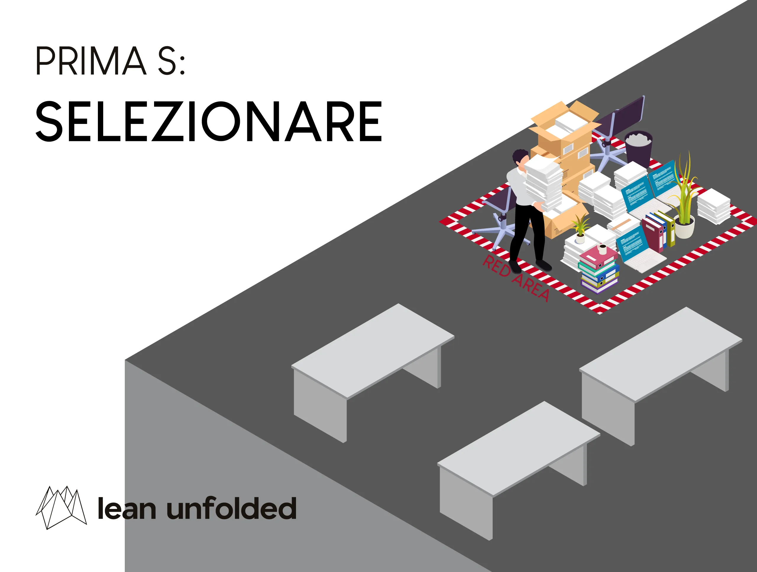 Tecnica 5S prima s, selezionare, sort