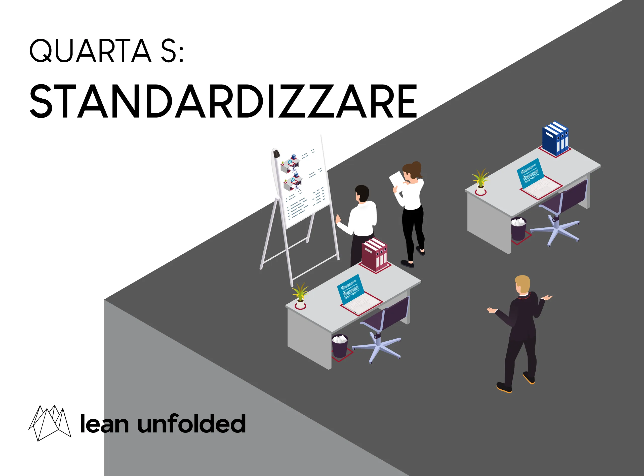 Tecnica 5S quarta s, standardizzare, standardize strumento lean