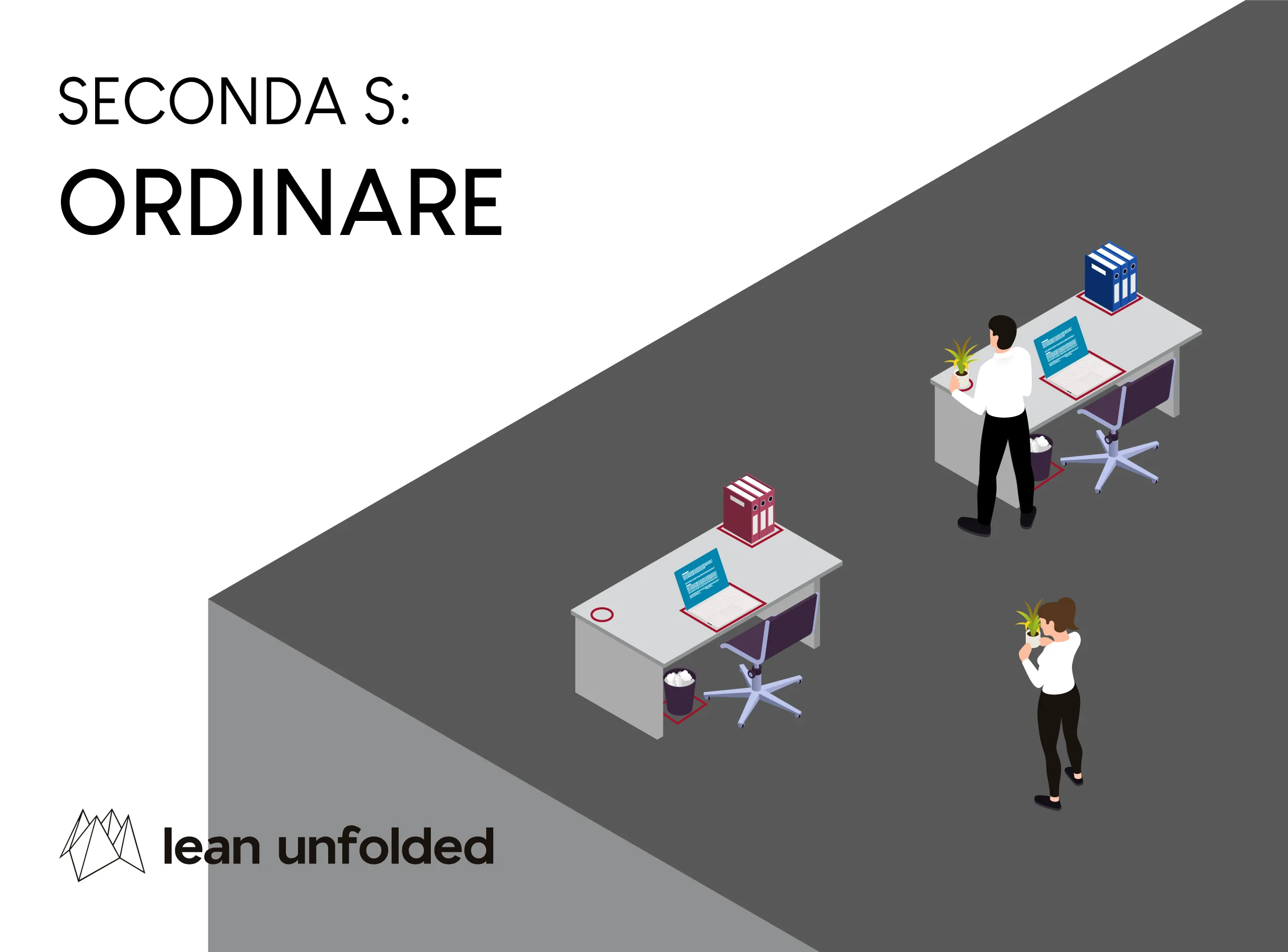 Tecnica 5S seconda s, ordinare, set in order strumenti lean