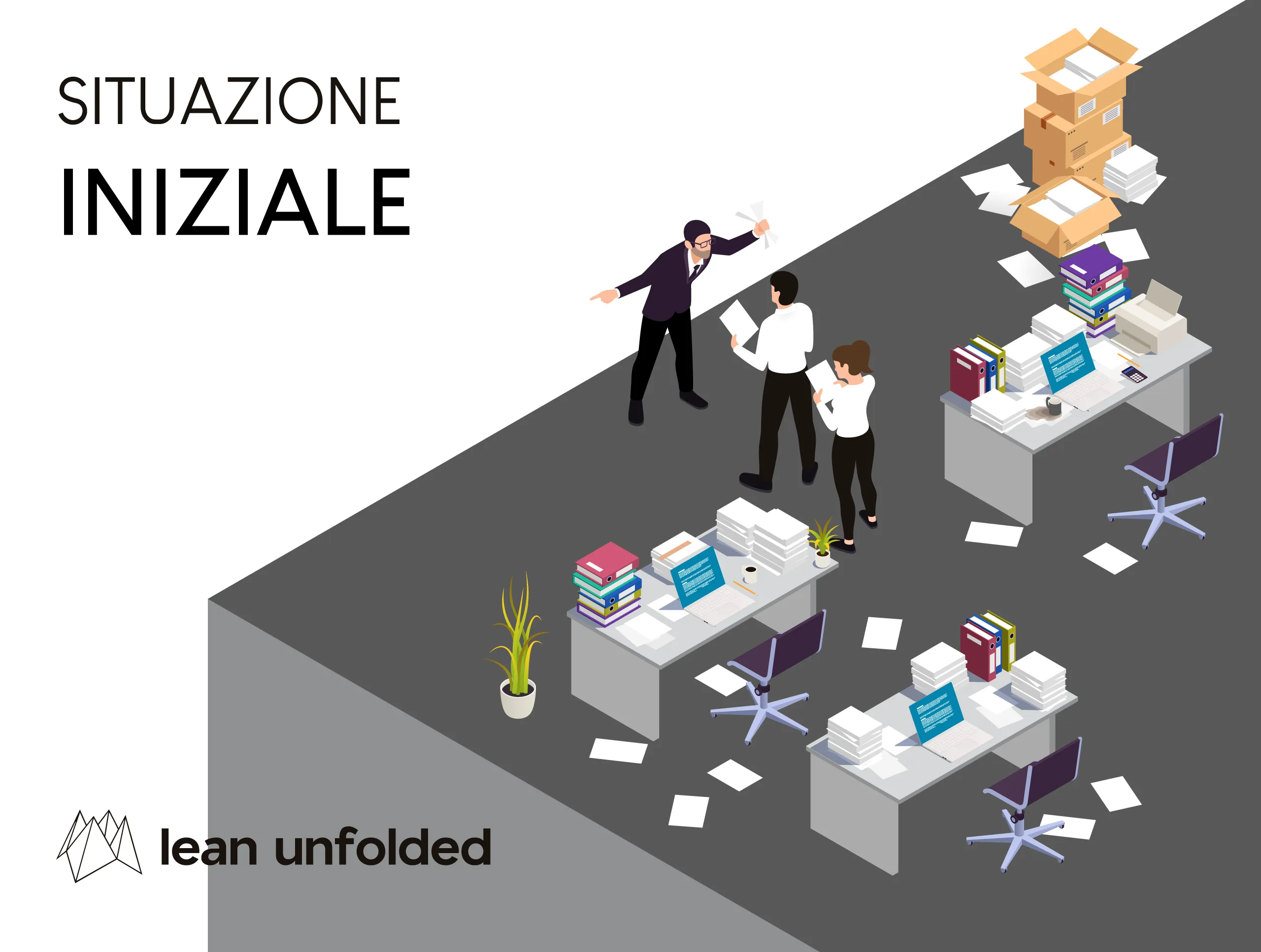 5S situazione iniziale disordine in ufficio