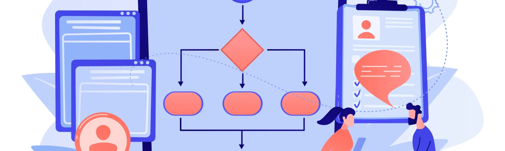 Analisi di processo, lavorazione, attesa, trasporto e controllo