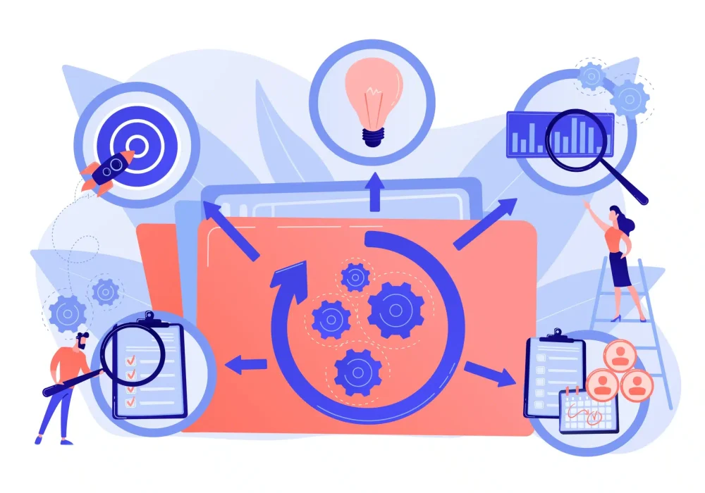 Ciclo di Deming - PDCA