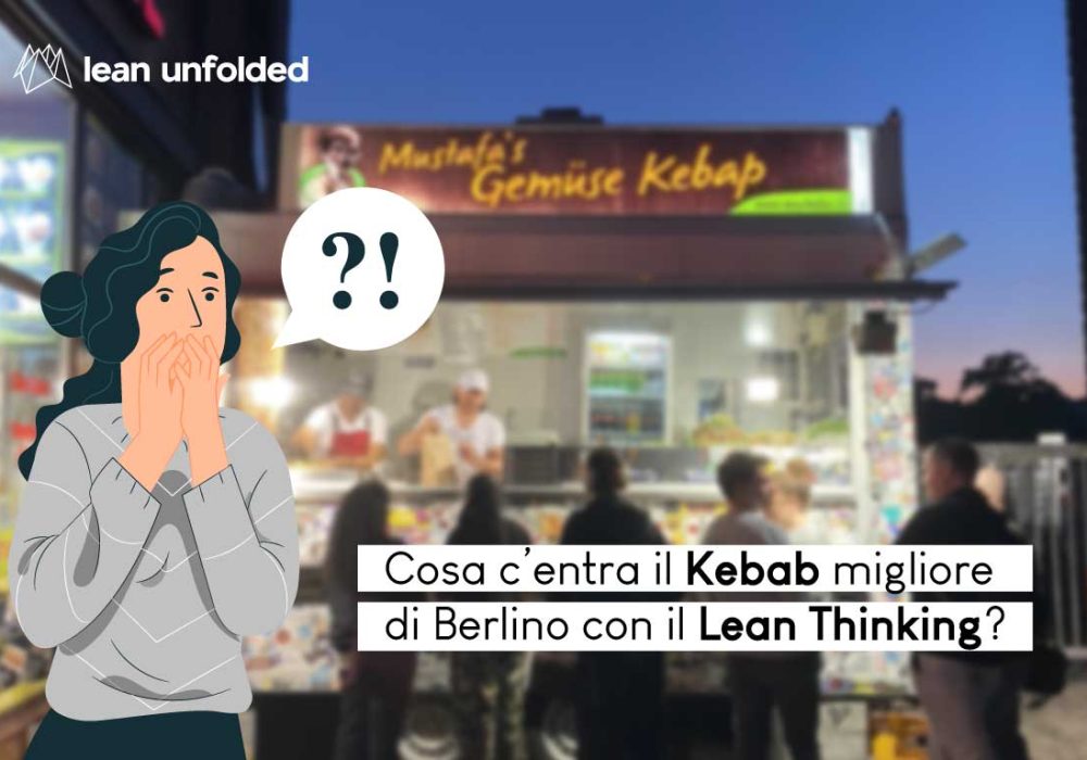 Lean thinking Kebab - Mustafa Gemüse Kebap di Berlino