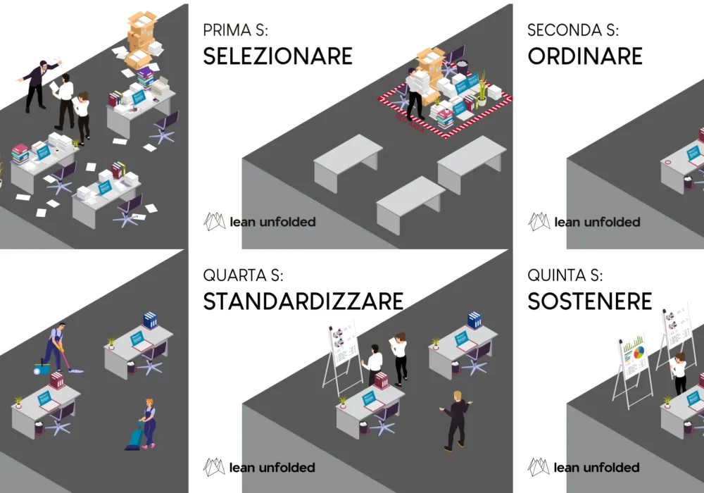 Dimensioni personalizzate 2560x1450 px